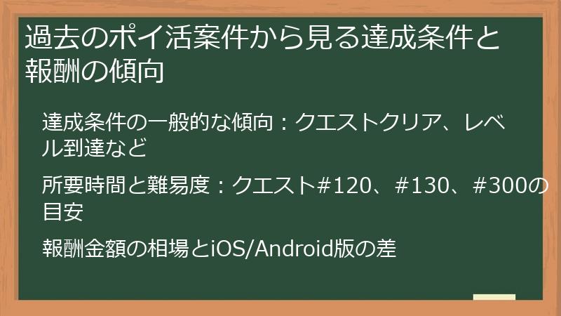 過去のポイ活案件から見る達成条件と報酬の傾向