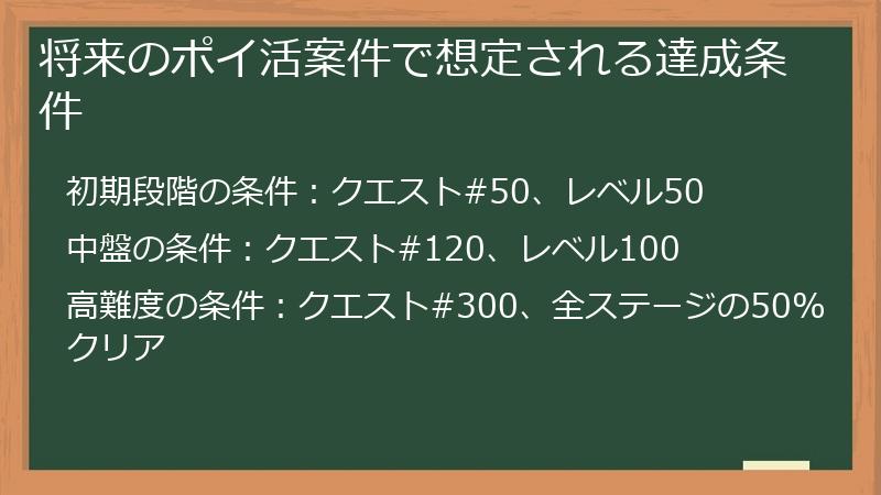 将来のポイ活案件で想定される達成条件