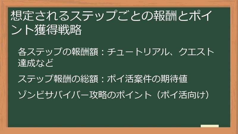 想定されるステップごとの報酬とポイント獲得戦略