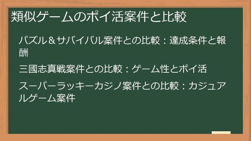 類似ゲームのポイ活案件と比較