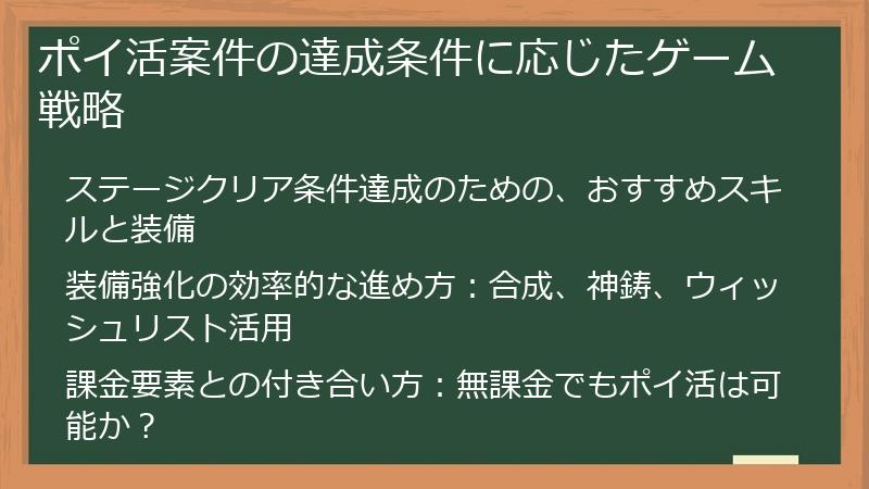 ポイ活案件の達成条件に応じたゲーム戦略