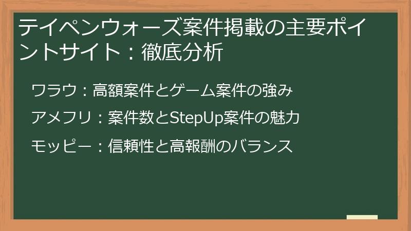 テイペンウォーズ案件掲載の主要ポイントサイト：徹底分析