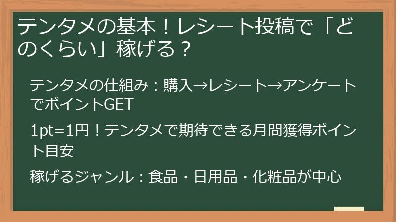 テンタメの基本！レシート投稿で「どのくらい」稼げる？