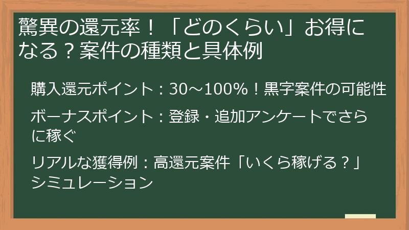 驚異の還元率！「どのくらい」お得になる？案件の種類と具体例