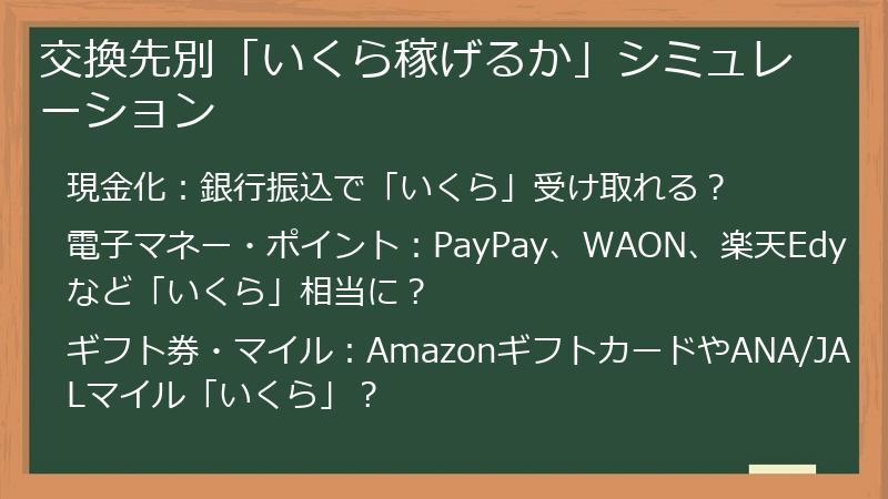 交換先別「いくら稼げるか」シミュレーション