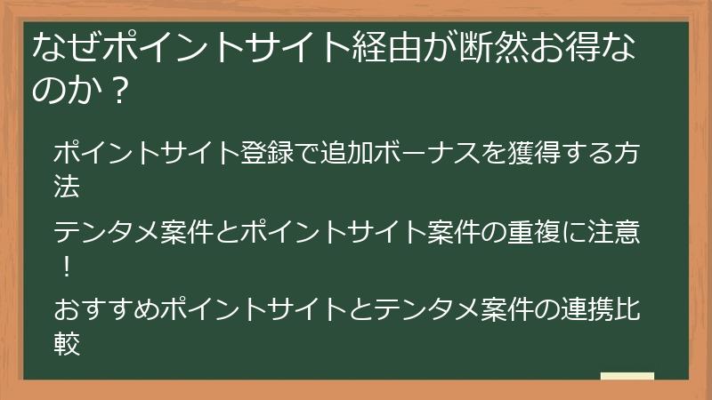なぜポイントサイト経由が断然お得なのか？
