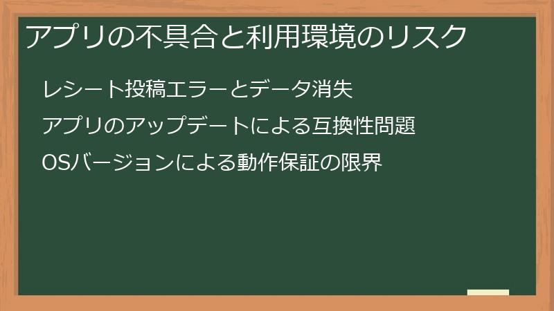 アプリの不具合と利用環境のリスク