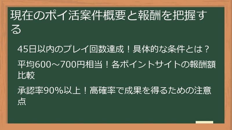 現在のポイ活案件概要と報酬を把握する