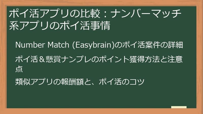 ポイ活アプリの比較：ナンバーマッチ系アプリのポイ活事情
