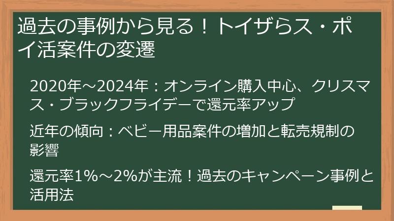 過去の事例から見る！トイザらス・ポイ活案件の変遷
