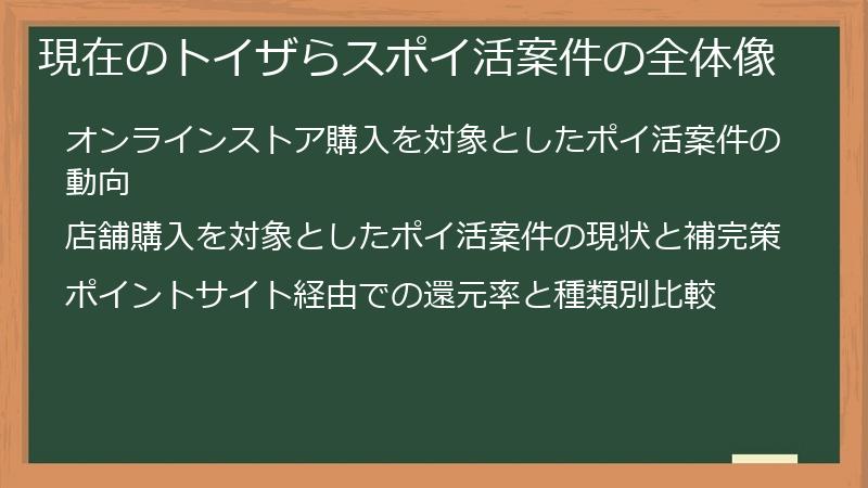 現在のトイザらスポイ活案件の全体像