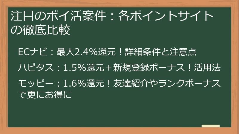 注目のポイ活案件：各ポイントサイトの徹底比較