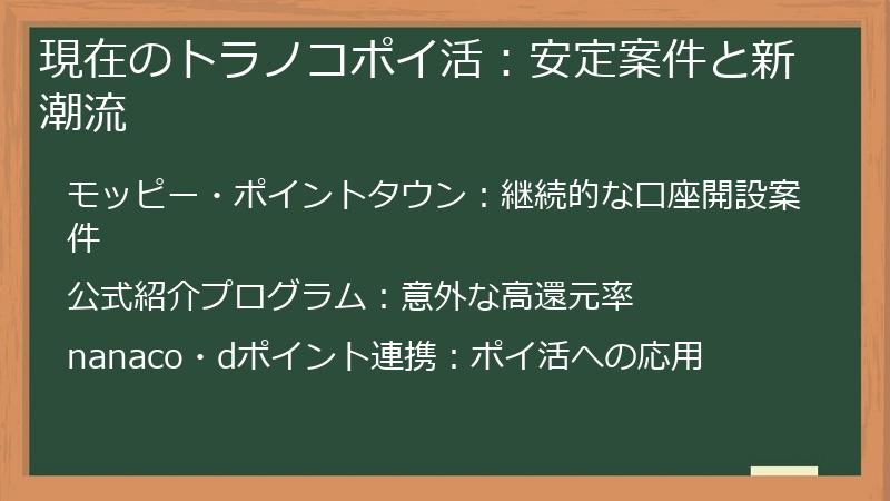 現在のトラノコポイ活：安定案件と新潮流