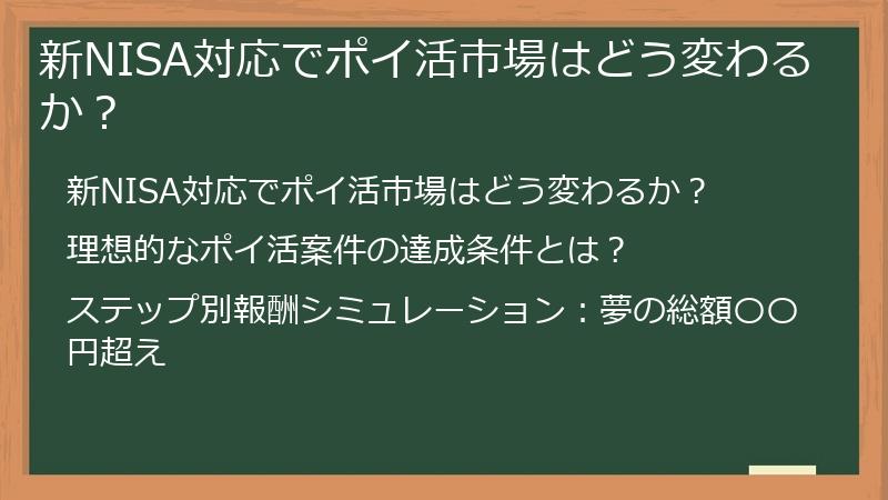 新NISA対応でポイ活市場はどう変わるか？