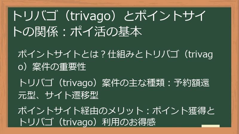 トリバゴ（trivago）とポイントサイトの関係：ポイ活の基本