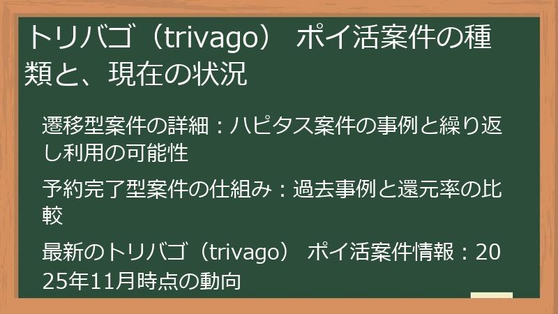 トリバゴ（trivago） ポイ活案件の種類と、現在の状況