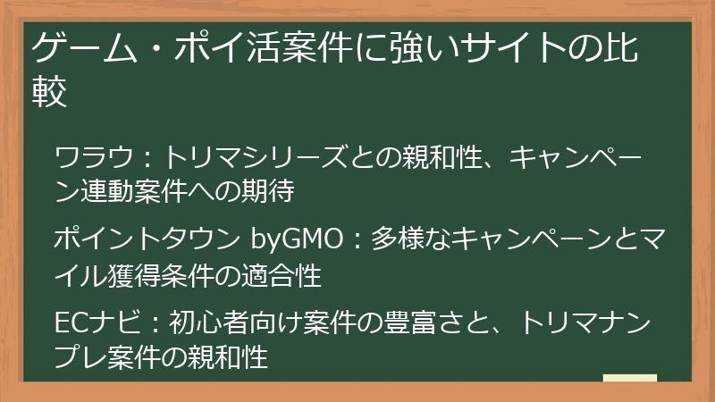 ゲーム・ポイ活案件に強いサイトの比較