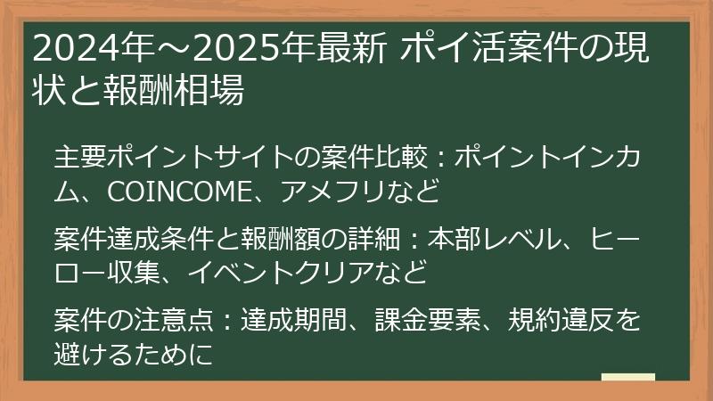 2024年〜2025年最新 ポイ活案件の現状と報酬相場