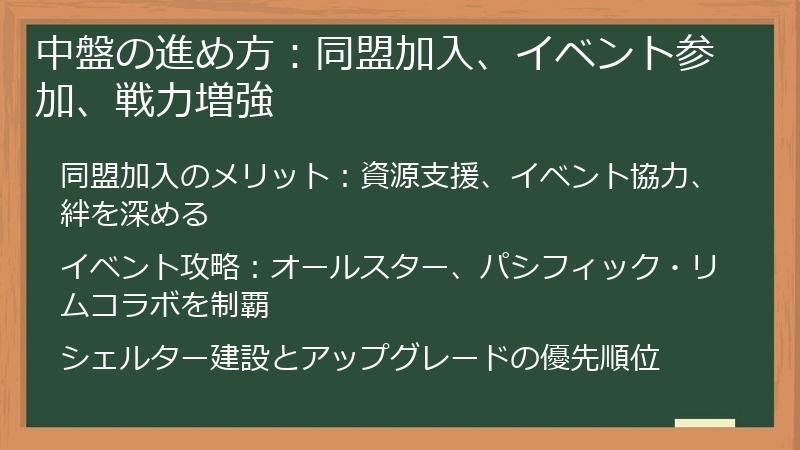 中盤の進め方：同盟加入、イベント参加、戦力増強