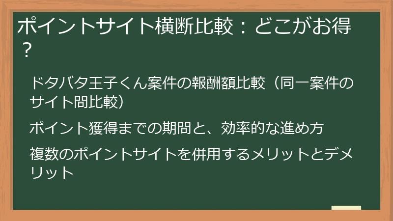 ポイントサイト横断比較：どこがお得？