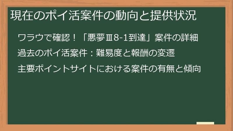 現在のポイ活案件の動向と提供状況