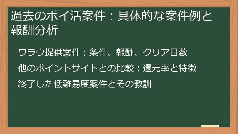過去のポイ活案件：具体的な案件例と報酬分析