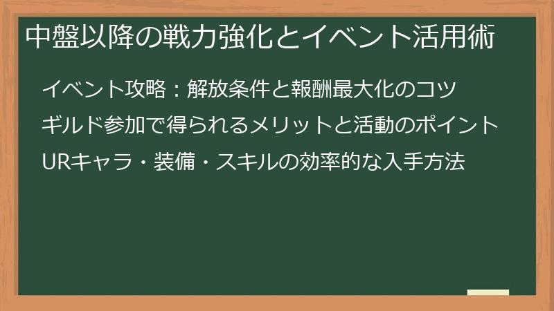 中盤以降の戦力強化とイベント活用術