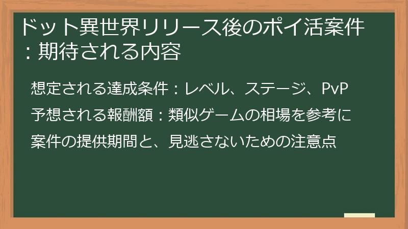 ドット異世界リリース後のポイ活案件：期待される内容