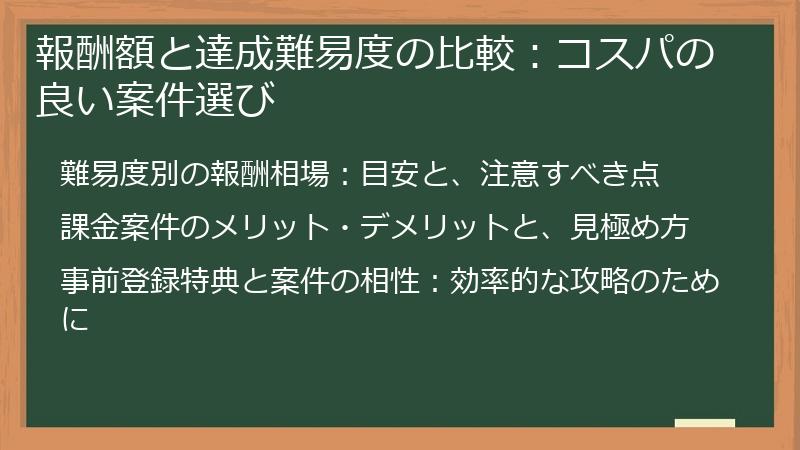 報酬額と達成難易度の比較：コスパの良い案件選び