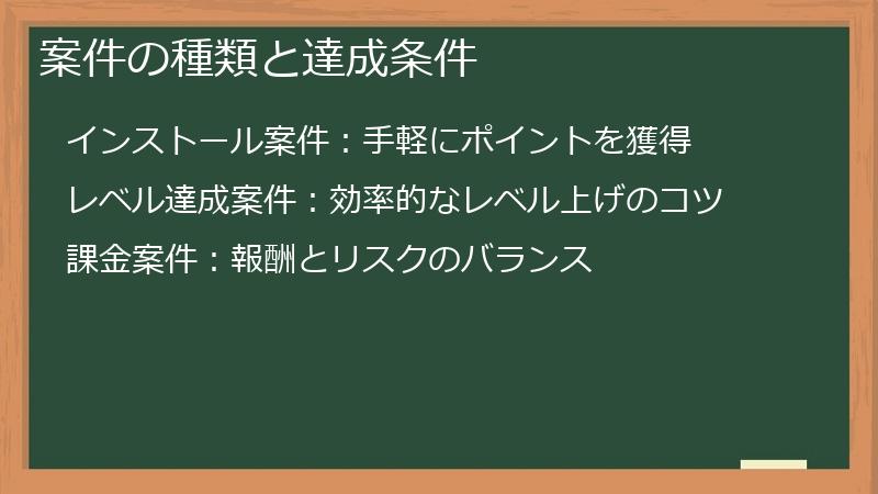案件の種類と達成条件