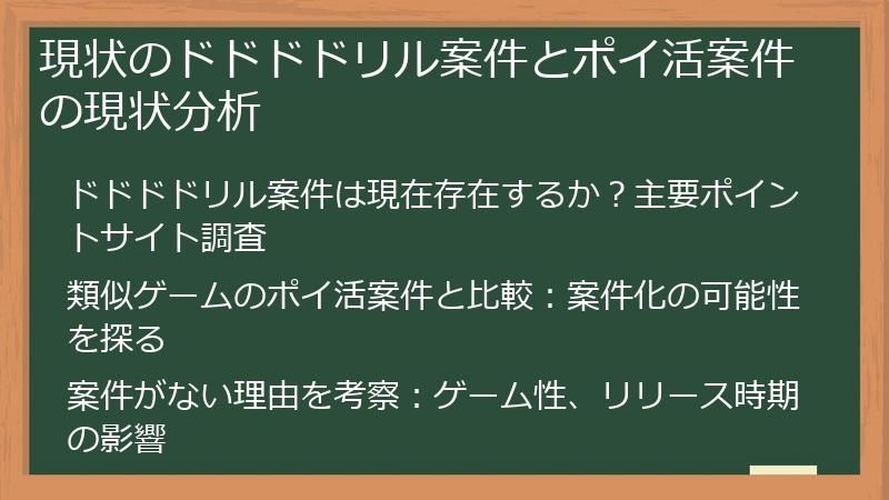 現状のドドドドリル案件とポイ活案件の現状分析