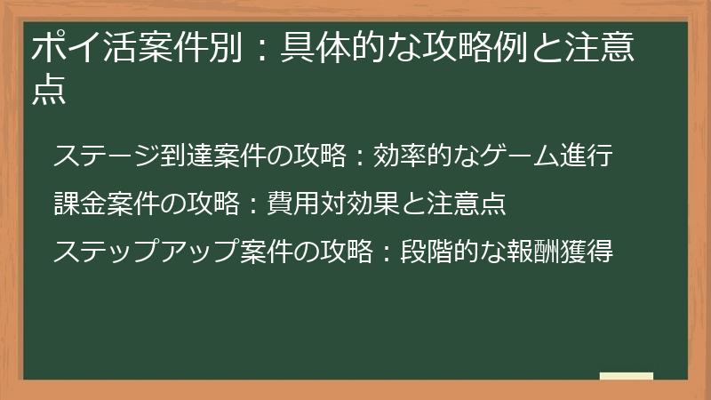 ポイ活案件別:具体的な攻略例と注意点