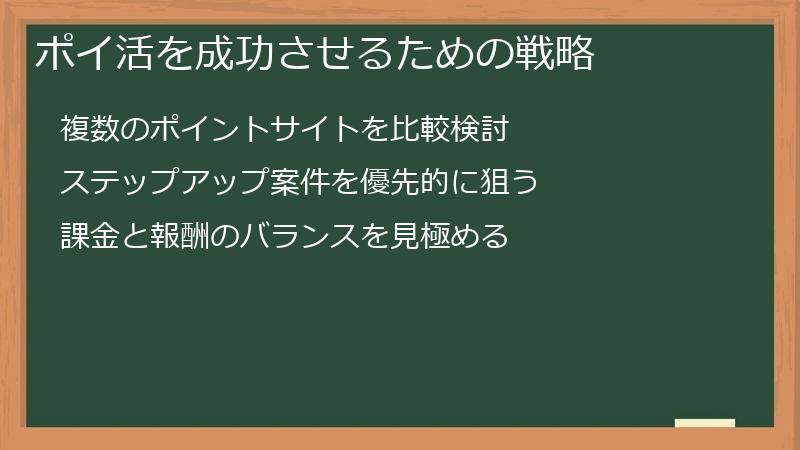 ポイ活を成功させるための戦略