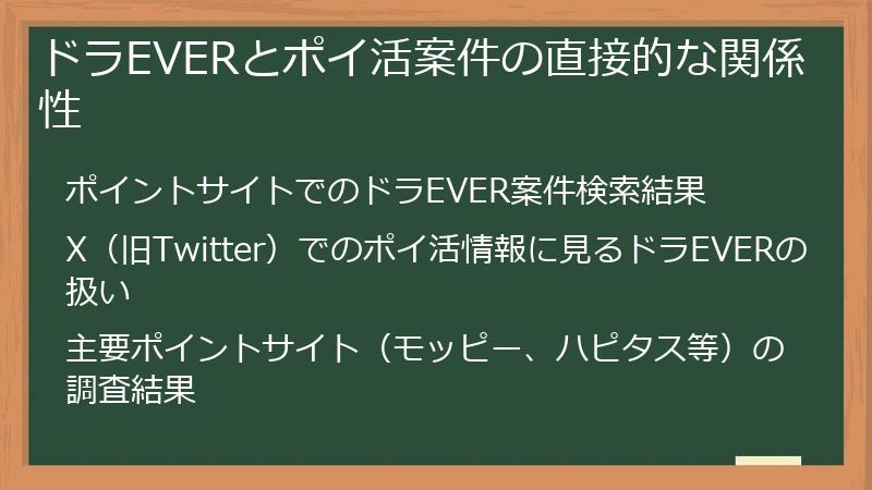 ドラEVERとポイ活案件の直接的な関係性