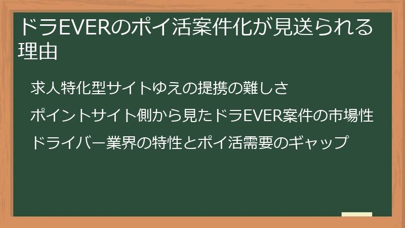 ドラEVERのポイ活案件化が見送られる理由