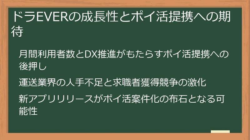 ドラEVERの成長性とポイ活提携への期待