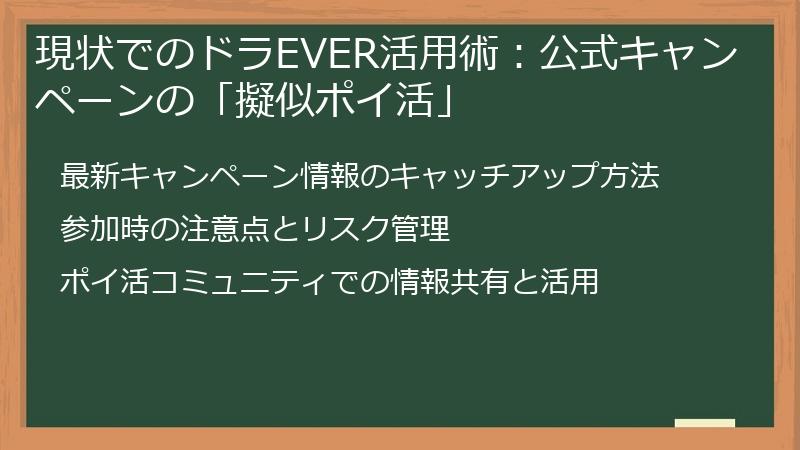 現状でのドラEVER活用術：公式キャンペーンの「擬似ポイ活」