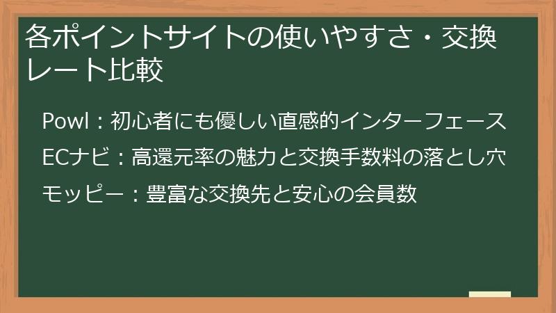 各ポイントサイトの使いやすさ・交換レート比較