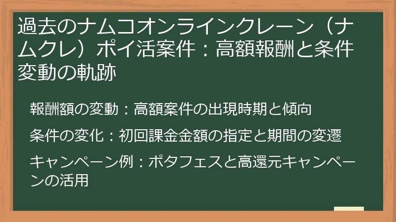 過去のナムコオンラインクレーン（ナムクレ）ポイ活案件：高額報酬と条件変動の軌跡