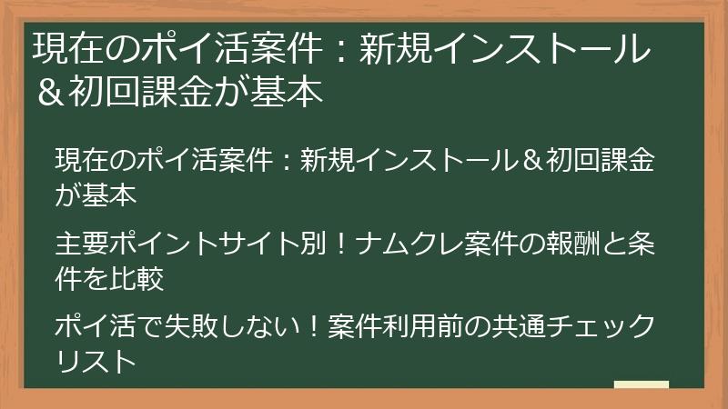 現在のポイ活案件：新規インストール＆初回課金が基本