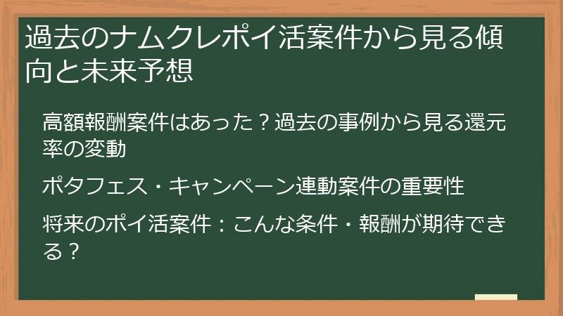 過去のナムクレポイ活案件から見る傾向と未来予想
