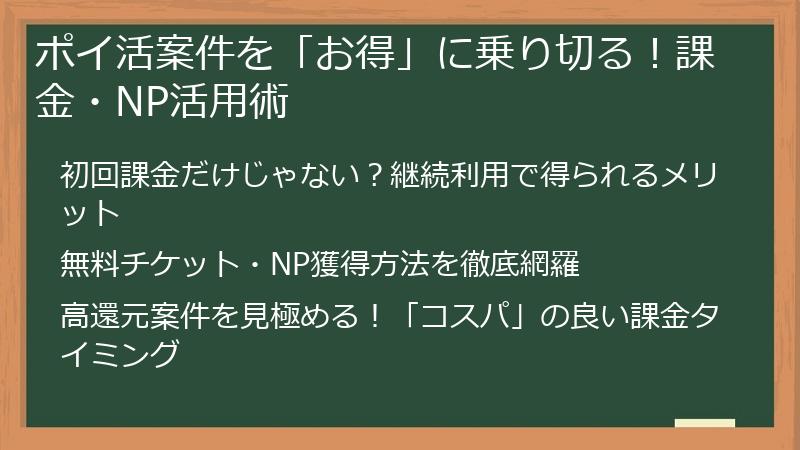 ポイ活案件を「お得」に乗り切る！課金・NP活用術