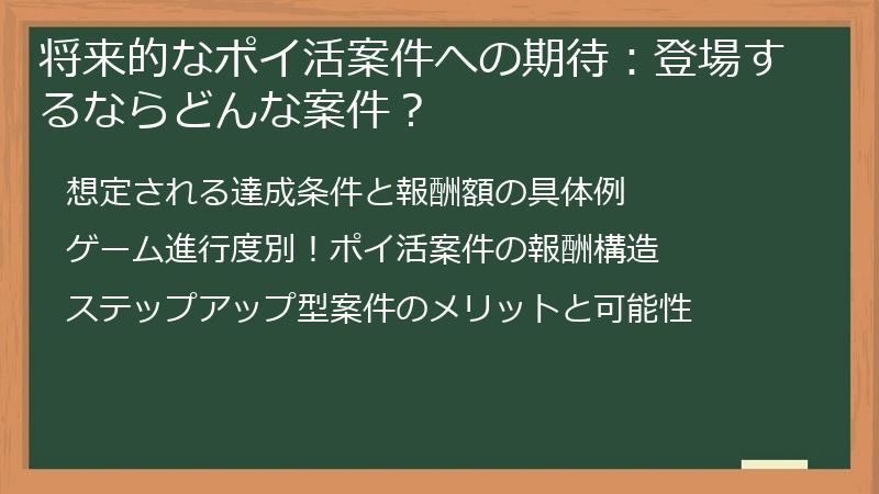 将来的なポイ活案件への期待：登場するならどんな案件？