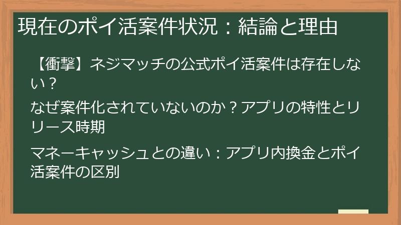 現在のポイ活案件状況：結論と理由