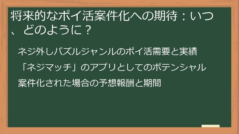 将来的なポイ活案件化への期待：いつ、どのように？