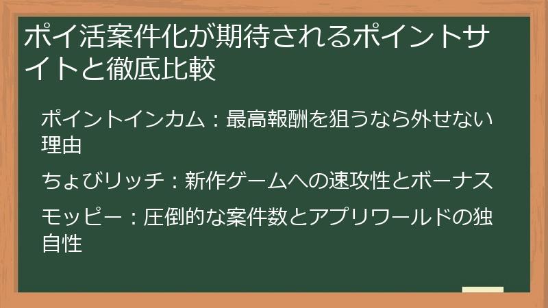 ポイ活案件化が期待されるポイントサイトと徹底比較