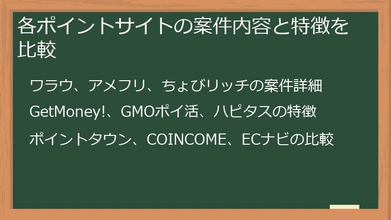 各ポイントサイトの案件内容と特徴を比較
