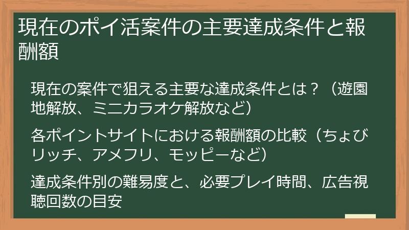 現在のポイ活案件の主要達成条件と報酬額