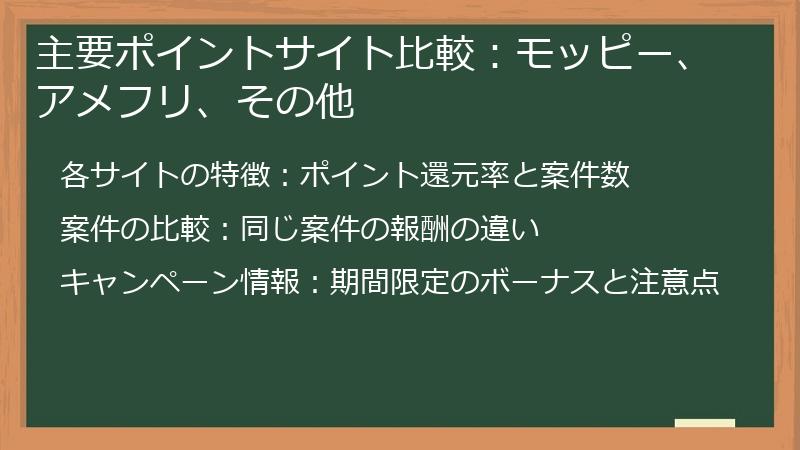 主要ポイントサイト比較：モッピー、アメフリ、その他