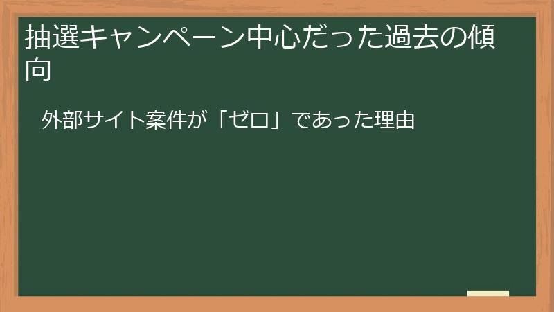 抽選キャンペーン中心だった過去の傾向